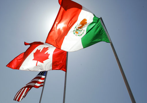 Canada Retail Fear